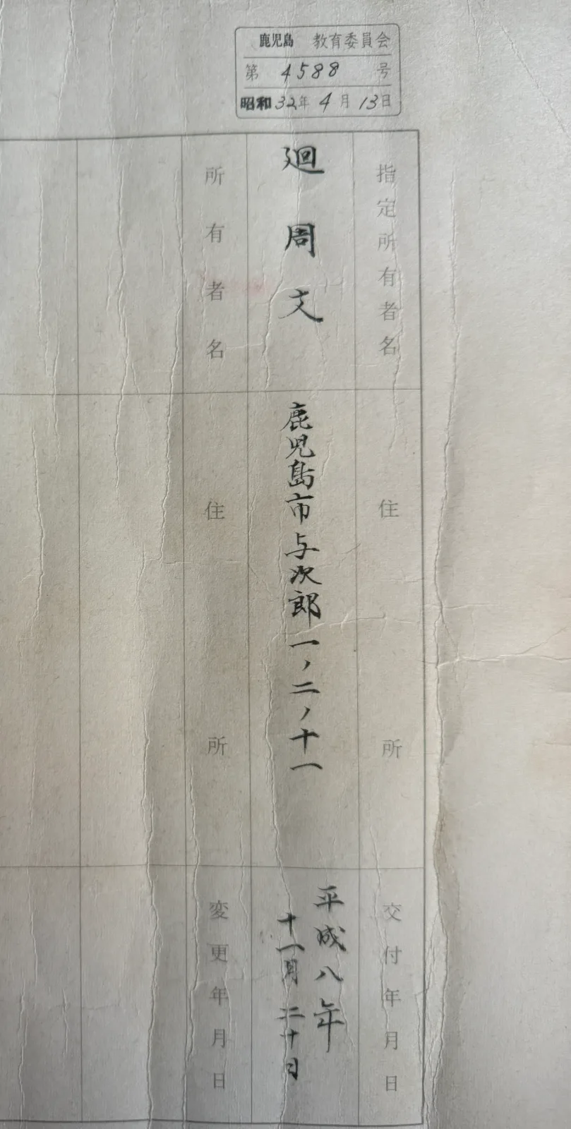 Japanese paperwork document for a Jūyō Tōken Wakizashi by Shume no Kami Ippei Yasuyo with Tokugawa Aoi Crest